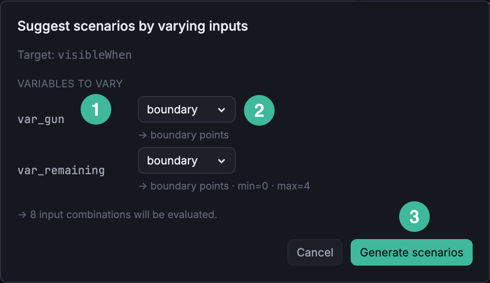 Suggest scenarios dialog: a bool and a bounded int variable defaulted to boundary, previewing eight scenarios.