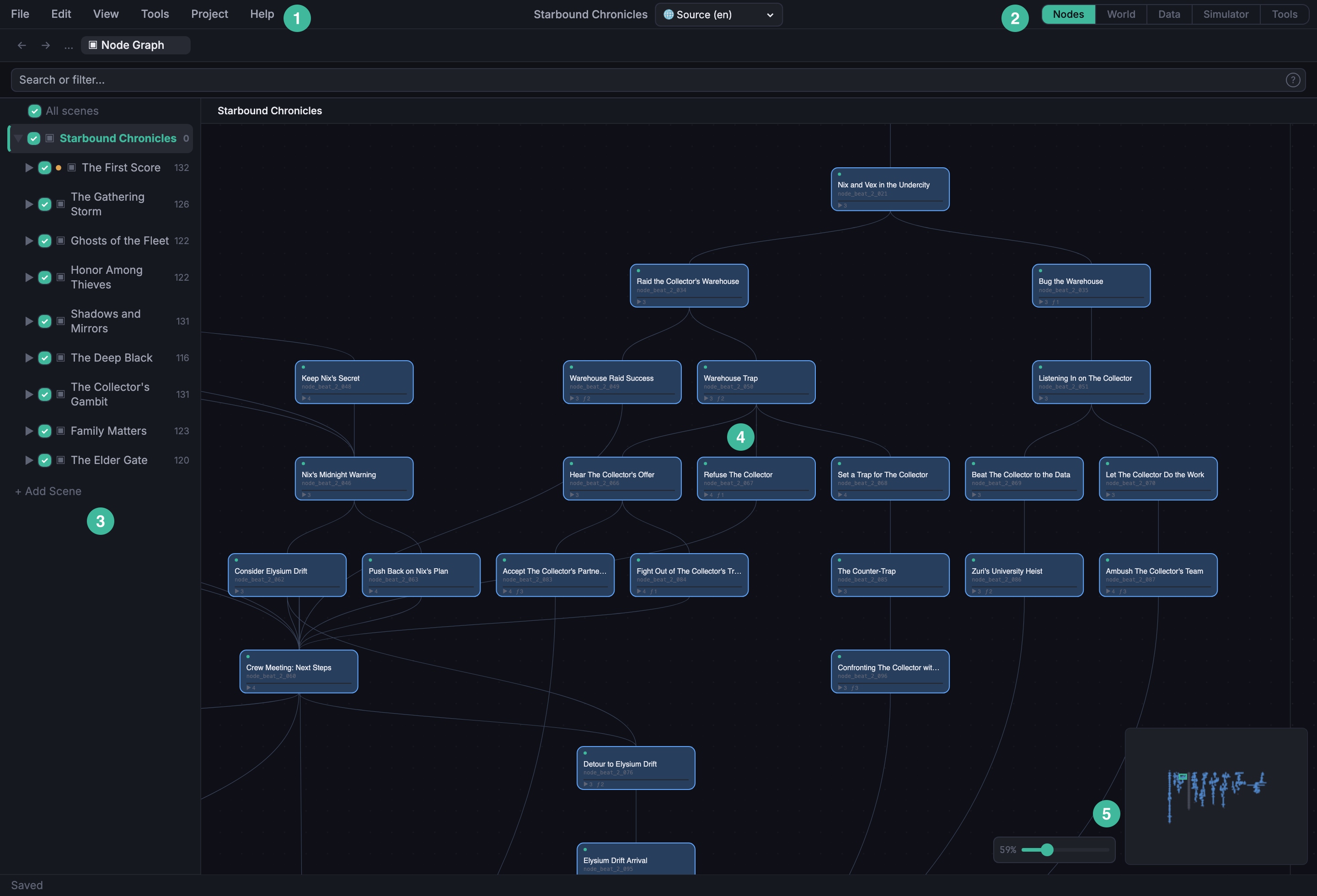 Default editor layout with the Menu bar across the top, the Mode selector below it, the scene list on the left, the Node Graph filling the center, and the minimap and zoom slider at the bottom-right.