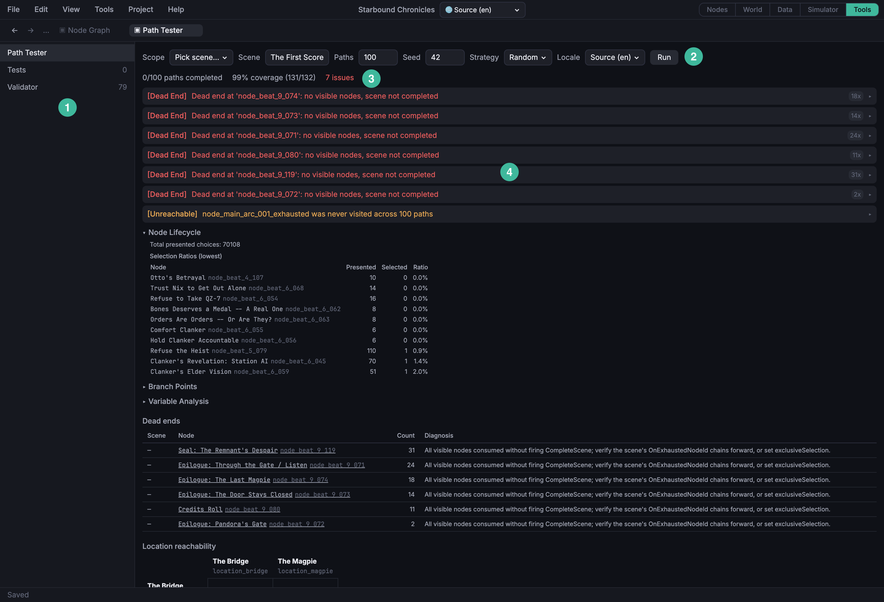 Tools mode, with the Path Tester / Tests / Validator tool picker on the left, the run controls at the top of the panel, the summary row of coverage, path count, and steps below them, and the issues list underneath.