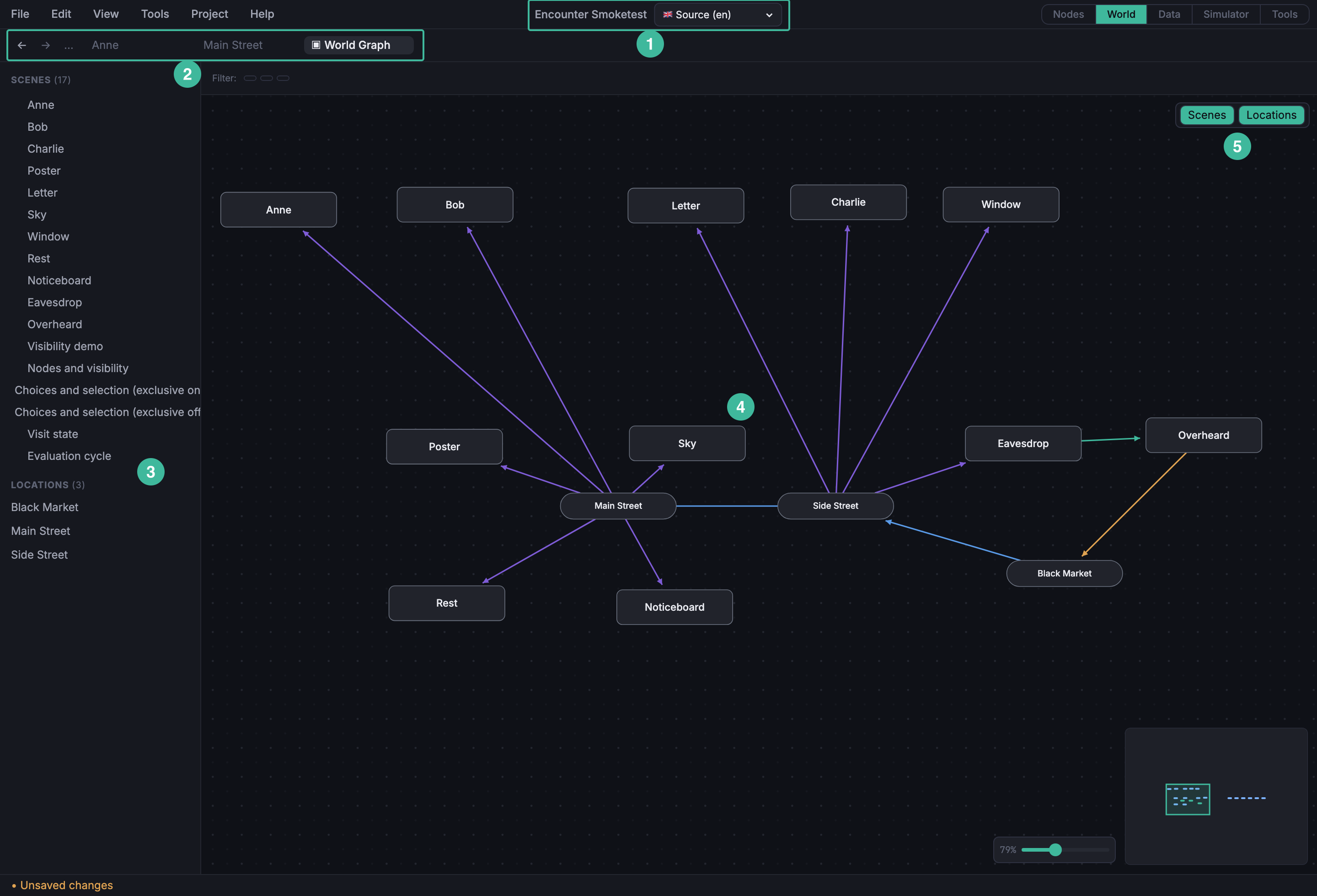 World Graph mode, showing the project title and locale picker in the Menu bar, the History trail pills, the World sidebar of scenes and locations, the World Graph itself, and the Scene and Location toggles.