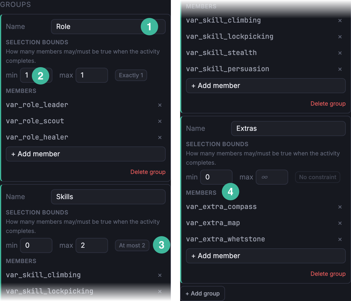 Groups block on the Allocate party activity with four numbered callouts on the first group's name (1), the selection bounds min/max fields on that same group (2), the At most 2 preset chip on the Skills group (3), and the Members list on the Extras group (4).