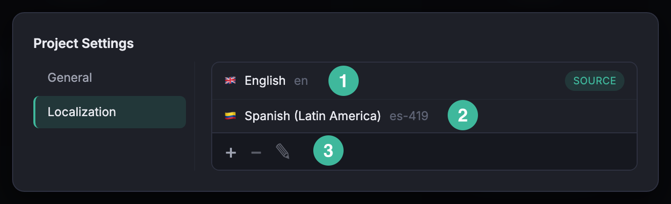 Localization tab of the Project Settings dialog showing the source locale row, one target locale row, and the add, remove, and edit toolbar.